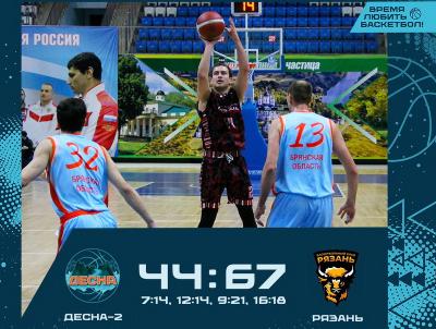 БК «Рязань» взял реванш у брянской «Десны»-2